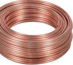 Copper Scrap